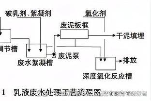 罗马诺：曼城接近完成埃切维里交易，在和河床谈付款方式