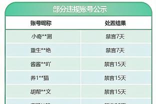 镜报：伊蒂哈德航空准备上市，可能有助于解决曼城115项英超指控